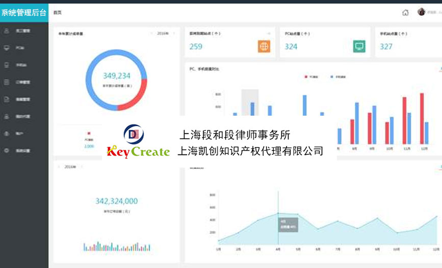 邯郸段和段知识产权平台